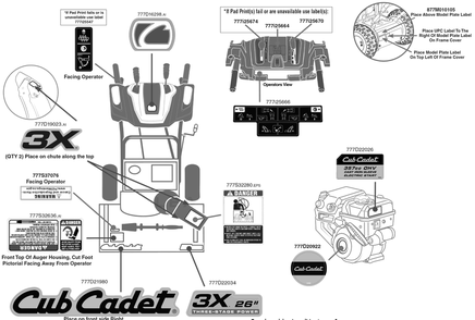 Label Map Diagram and Parts List for 3X26-INCH (31AH5DVA710)(2019) Cub Cadet Snow Blower